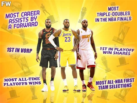 LeBron James has triple.